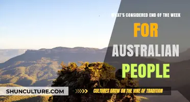 Weekend Varies: Australian Work Week Explained
