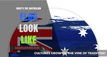 Exploring the Design and Symbolism of Australia's National Flag