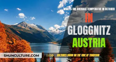 Gloggnitz, Austria: October's Average Temperature Revealed