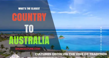 Which Country Borders Australia?