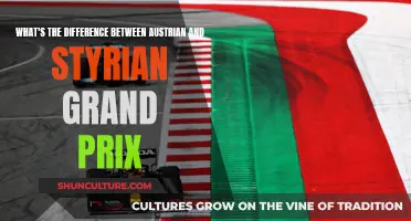 Grand Prix Differences: Austrian vs. Styrian