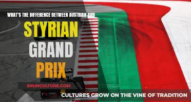 Austrian and Styrian Grand Prix: What Sets Them Apart?