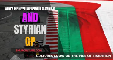 Austria vs Styria: What's the GP Distinction?