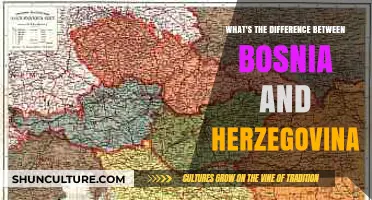 Bosnia vs. Herzegovina: Unraveling the Unique Identities of Two Regions