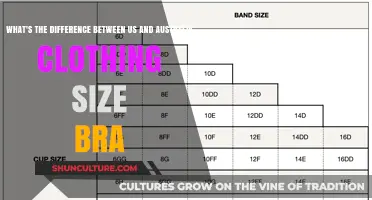 Bra Sizes: US vs. Australia