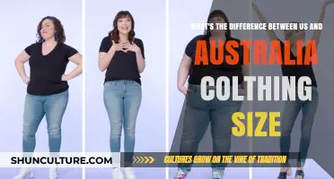 Clothing Sizes: US vs. Australia, What's the Difference?