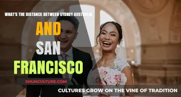 Sydney to San Francisco: Uncovering the Miles Between Two Iconic Cities
