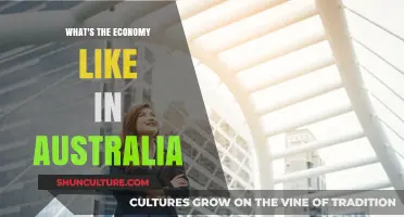 Exploring Australia's Economy: Trends, Strengths, and Future Outlook