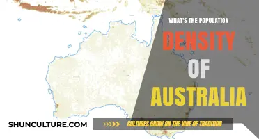 Exploring Australia's Population Density: Trends and Insights