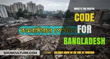 Discovering Bangladesh's Postal Code System: A Comprehensive Guide