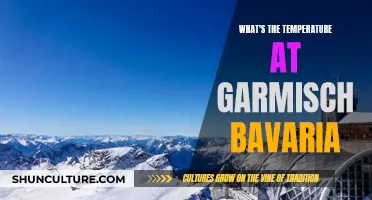 Exploring Bavaria's Garmisch: Temperature and All