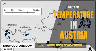 Exploring Austria's Climate and Temperatures