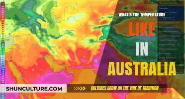 Exploring Australia's Climate: What's the Temperature Like Down Under?