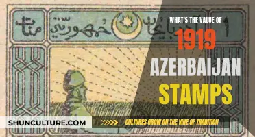 Stamps of History: 1919 Azerbaijan Issues' Value