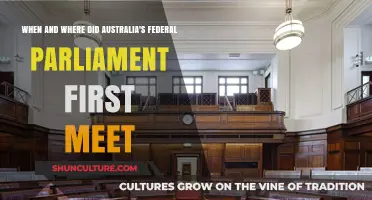 Australia's Federal Parliament: The Historic First Meeting Place and Date
