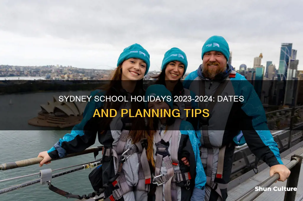 when are the school holidays in sydney australia