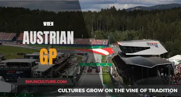 Austrian GP: A Weekend of Speed and Spectacle