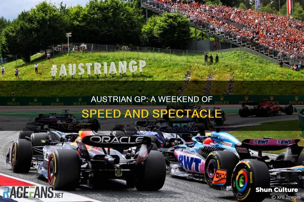 when austrian gp