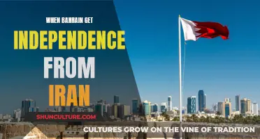 Bahrain's Independence: Breaking Free from Iranian Rule