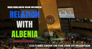 Bangladesh-Albania Diplomatic Ties: A Historical Overview of Their Beginnings