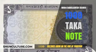 Bangladesh's 1000 Taka Note: History, Release, and Impact Explained