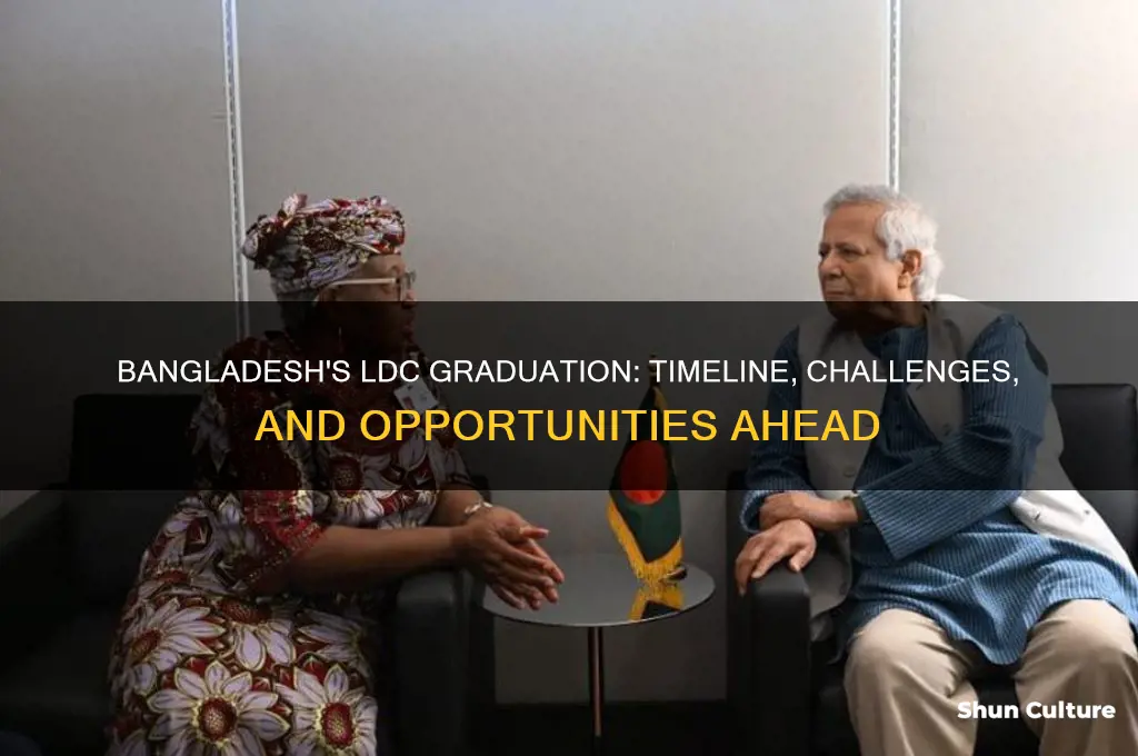 when bangladesh will have ldc graduation