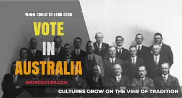 Australia's Voting Age: When Did 18-Year-Olds Gain the Right?