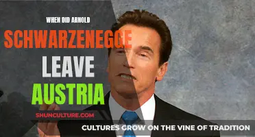 The Austrian Oak's Departure: Arnold's Austrian Exit