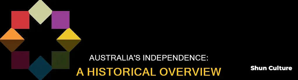 when did australia became a country