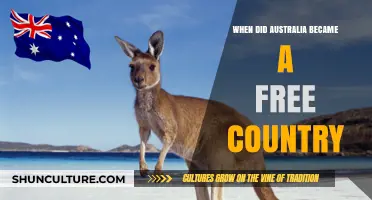 Australia's Freedom: A Historical Perspective