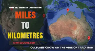Australia's Switch: Miles to Kilometers in 1974