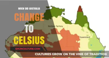 Australia's Switch to Celsius: A Historical Perspective