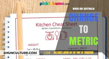 Australia's Metric Transition: A Historical Shift