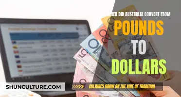 The Evolution of Australian Currency: Pounds to Dollars