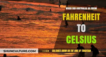 Australia's Temperature Shift: The Fahrenheit to Celsius Transition Explained
