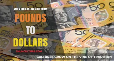 Australia's Currency Shift: From Pounds to Dollars in the 1960s