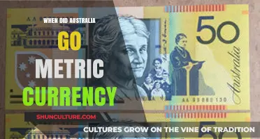 Australia's Metric Currency Shift: A Historical Overview of the Change