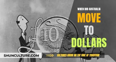 The Evolution of Australian Currency: Transition to Dollars