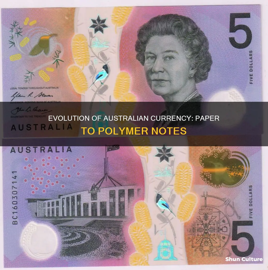 when did australian currency change from paper to plastic