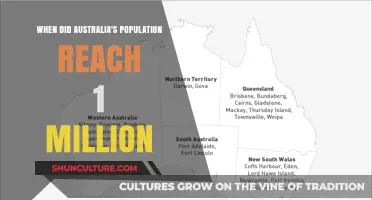 Explosive Growth: Australia's Population Milestone in 1930s