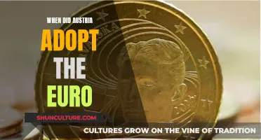 Austria's Euro Adoption: A Historical Overview