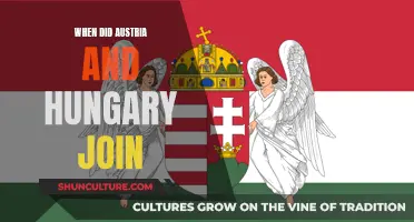 The Unification of Austria and Hungary: A Historical Overview