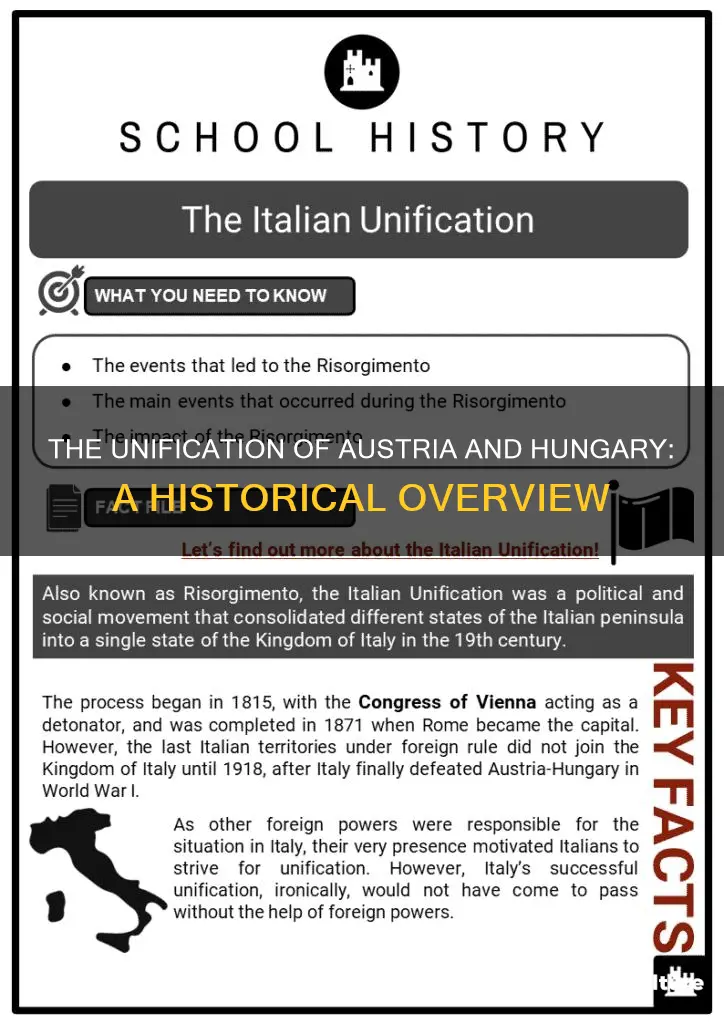 when did austria and hungary join