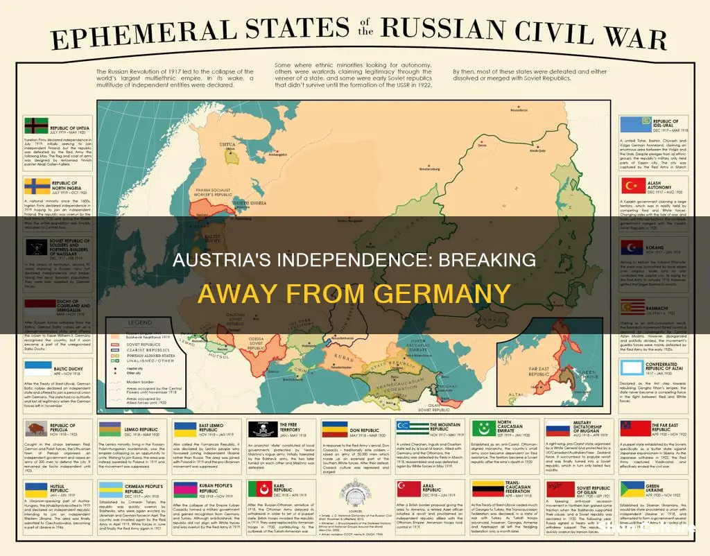 when did austria break away from germany