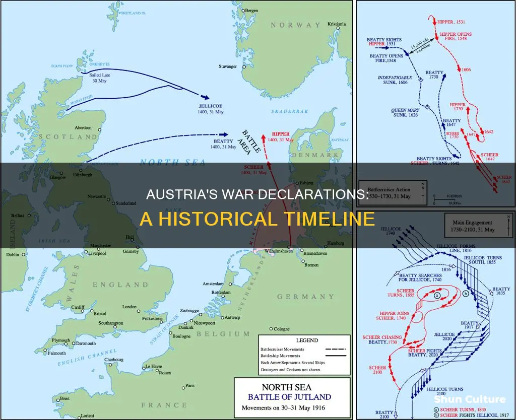 when did austria declare war