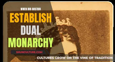 The Rise of Austria's Dual Monarchy: A Historical Perspective