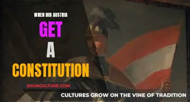 Austria's Constitutional Journey: A Historical Perspective