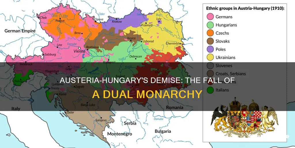 when did austria hungary collapse