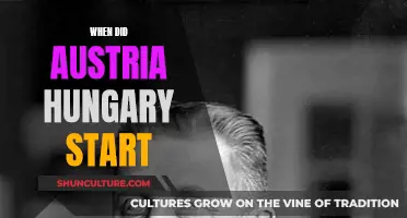 The Formation of Austria-Hungary: A Complex History