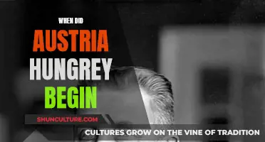 The Formation of Austria-Hungary: A Historical Overview